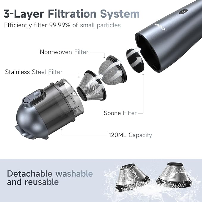 Chuboor Aspiradora de automóvil, aspiradora de mano ligera de 1.3 libras, sin cable, mini aspiradora portátil con succión de potencia de 7000 Pa de 25 minutos de tiempo de funcionamiento, limpieza