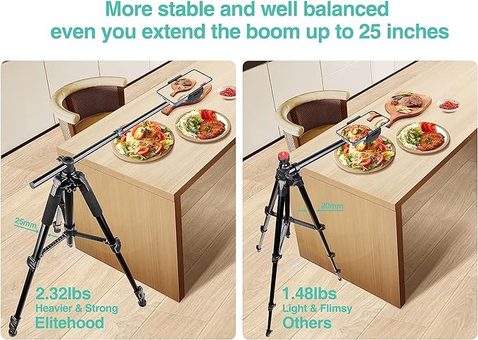 Elitehood iPhone Tripod for Overhead Video Recording [Heavy Duty & Ultra-Stable], 25in Horizontal Long Extendable Boom, 360° Rotation iPhone Tripod Stand with Remote, Vertical 71" Tall Phone Tripod