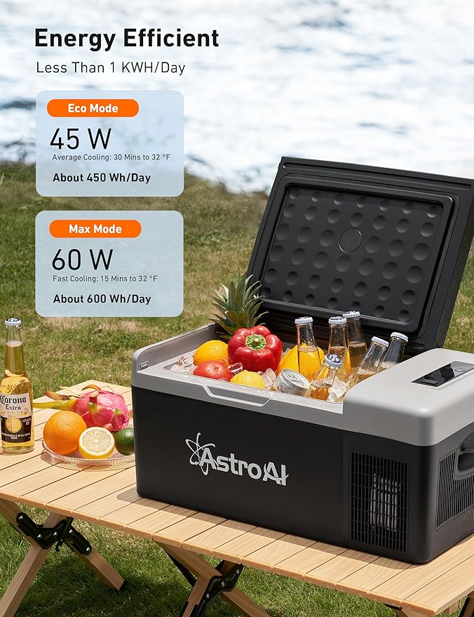 AstroAI 12 Volt Car Refrigerator, 12V Portable Freezer 16 Quart Camping Fridge Cooler 15L (-4℉~68℉) with 12/24V DC & 110V AC for Car, RV, Truck, Van, Boat for Camping, Travel, Fishing Outdoor