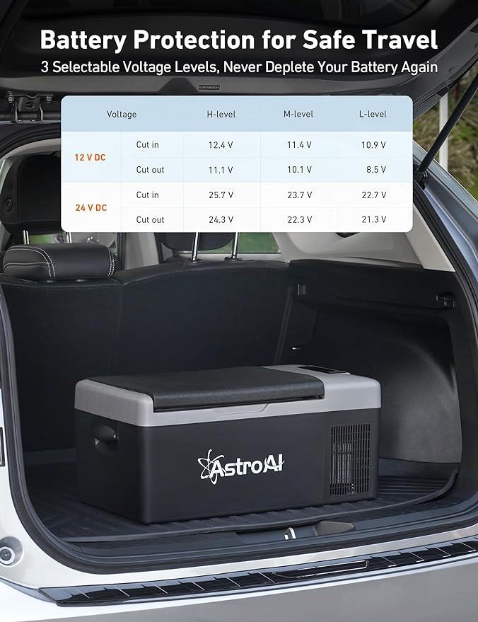 AstroAI 12 Volt Car Refrigerator, 12V Portable Freezer 16 Quart Camping Fridge Cooler 15L (-4℉~68℉) with 12/24V DC & 110V AC for Car, RV, Truck, Van, Boat for Camping, Travel, Fishing Outdoor